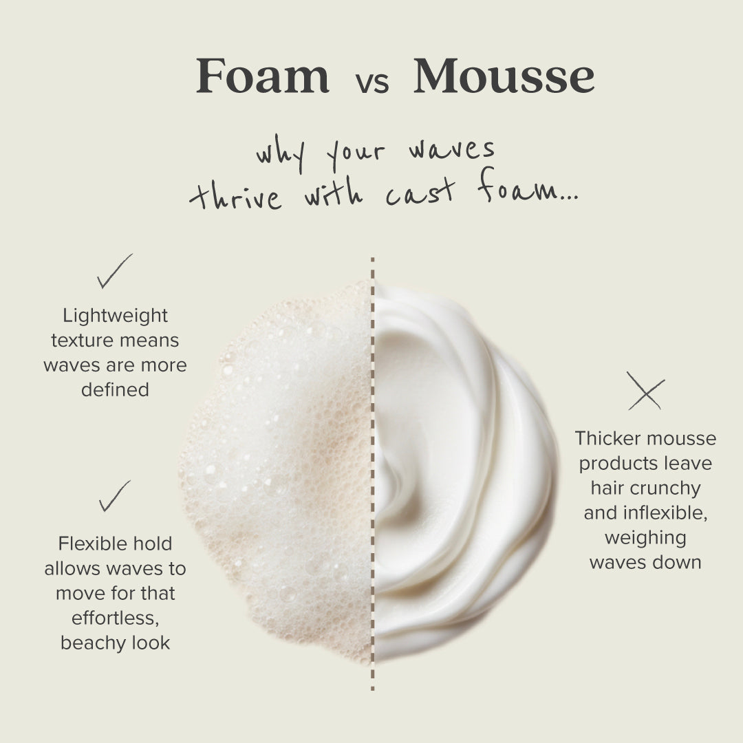 Cast Foam
