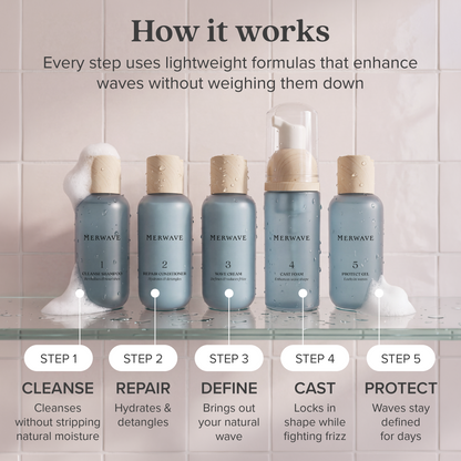 Mini Wavy Hair Kit