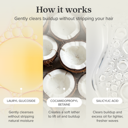 Clarifying Shampoo