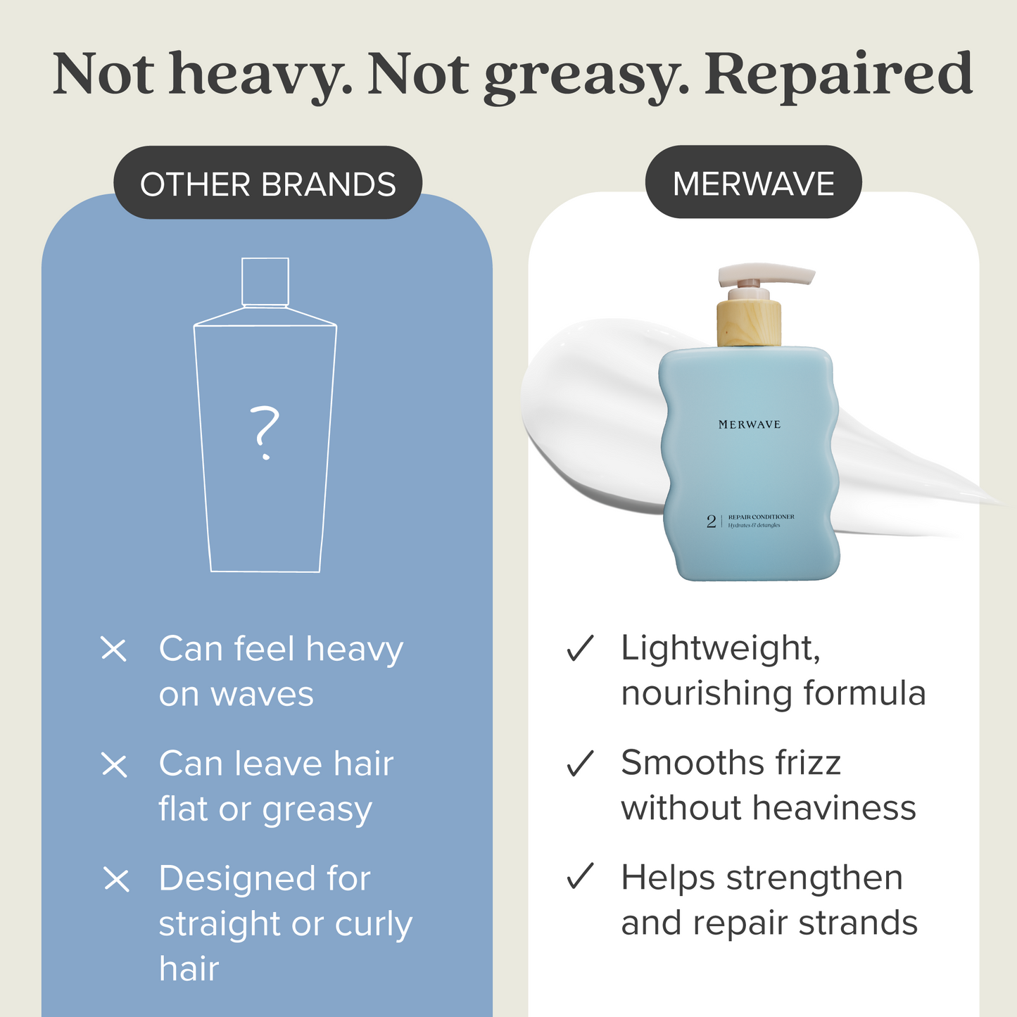 Herstellende Conditioner - 300ml