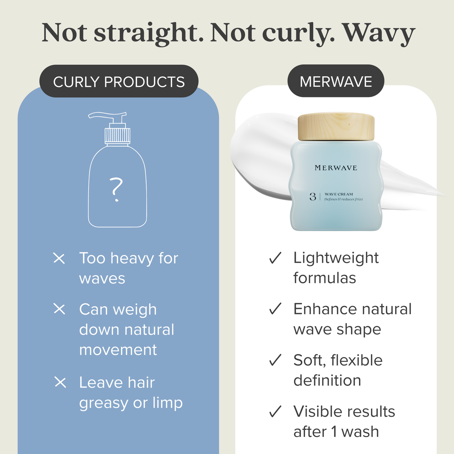 Wavy Hair Styling System