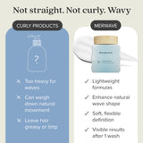 Wavy Hair Starter Kit