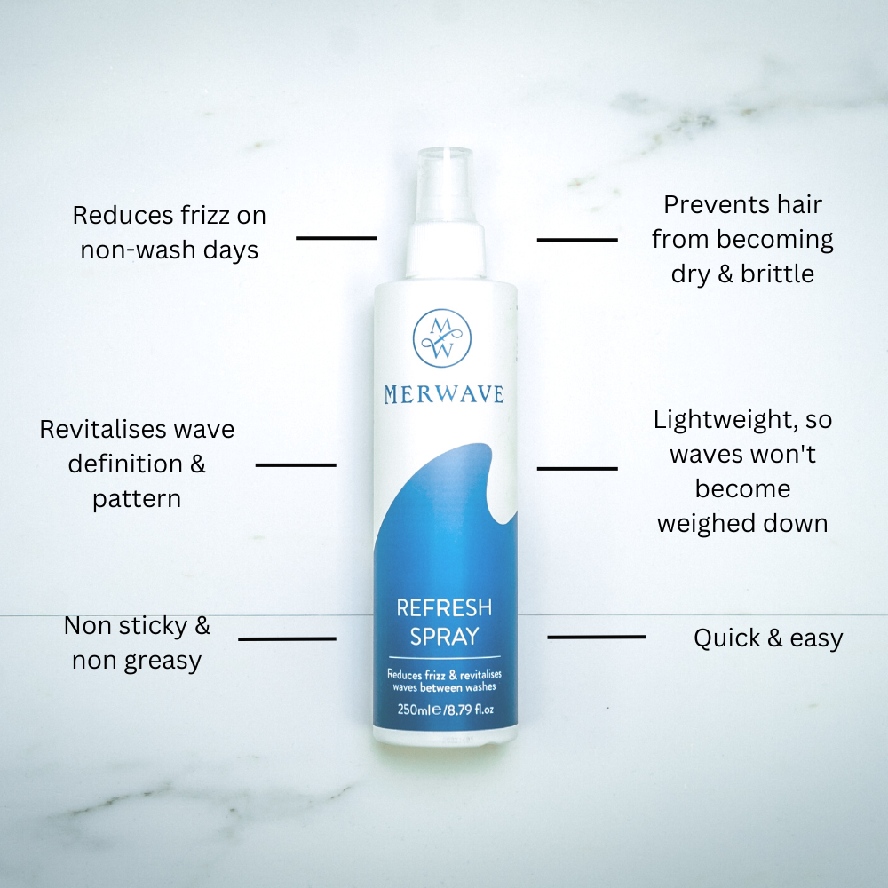 Refresh Spray